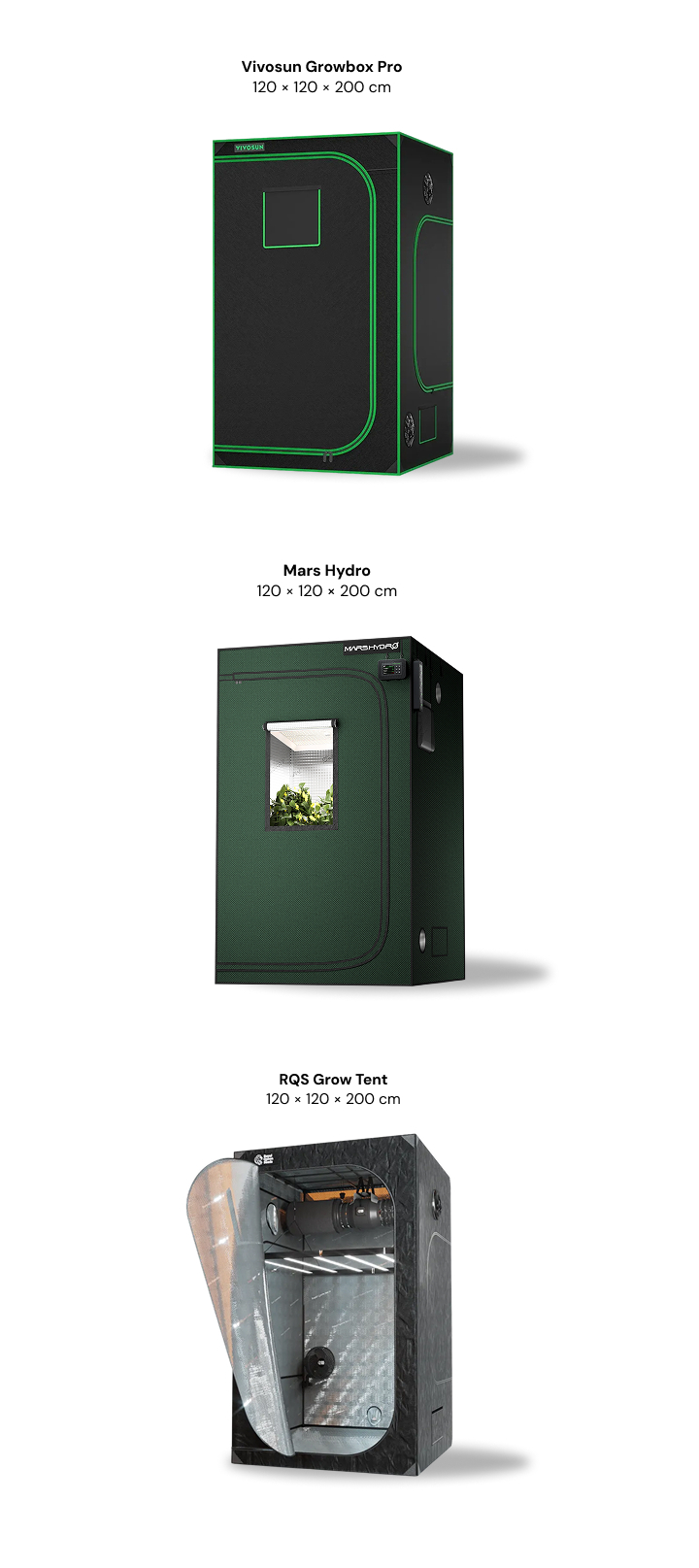 Trei corturi de cultivare de 120 × 120 × 200 cm prezentate unul lângă altul: Vivosun Growbox Pro, Mars Hydro și RQS Grow Tent